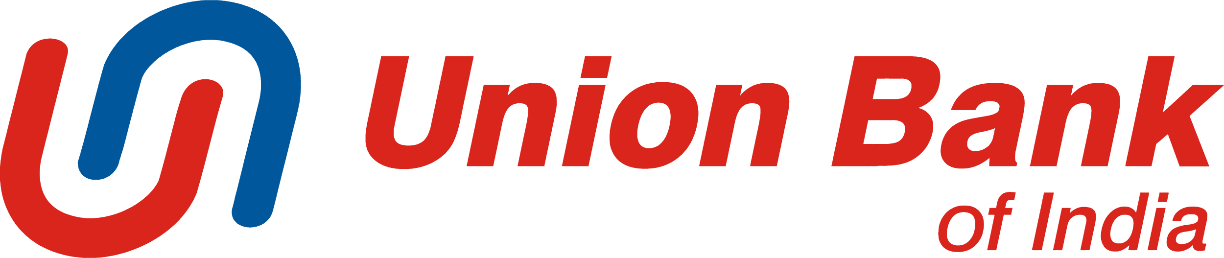 Union Bank Of India
