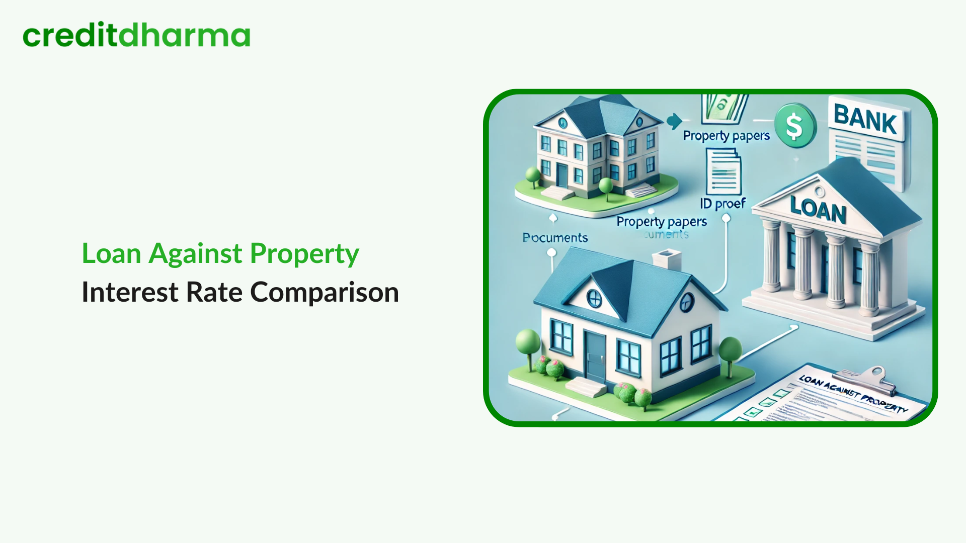 Compare Loan Against Property (LAP) Interest Rates in India 2024