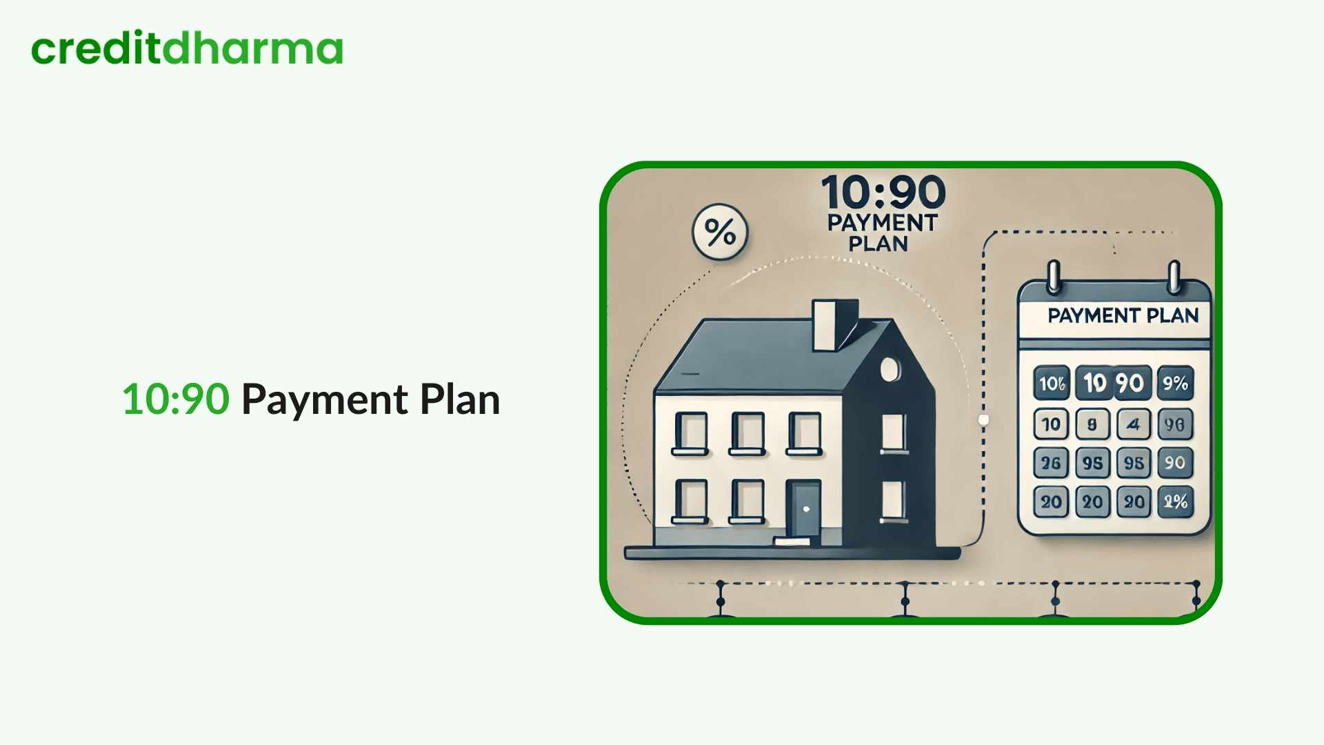 Cover Image for All About the 10:90 Payment Plan in India