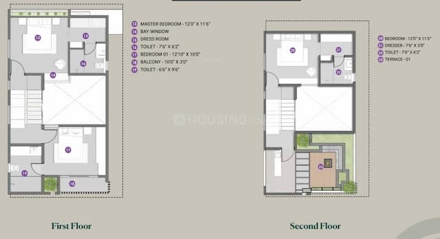 Atmos Tropicalwoods - 3 BHK Floor Plan