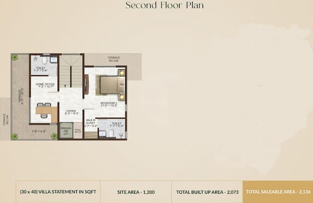 Sowparnika Life On The Green - 5 BHK Floor Plan