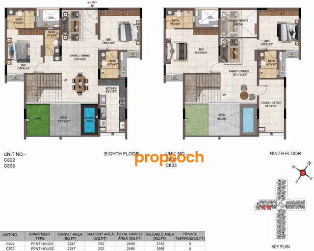 Casagrand Vivacity - 4 BHK Floor Plan