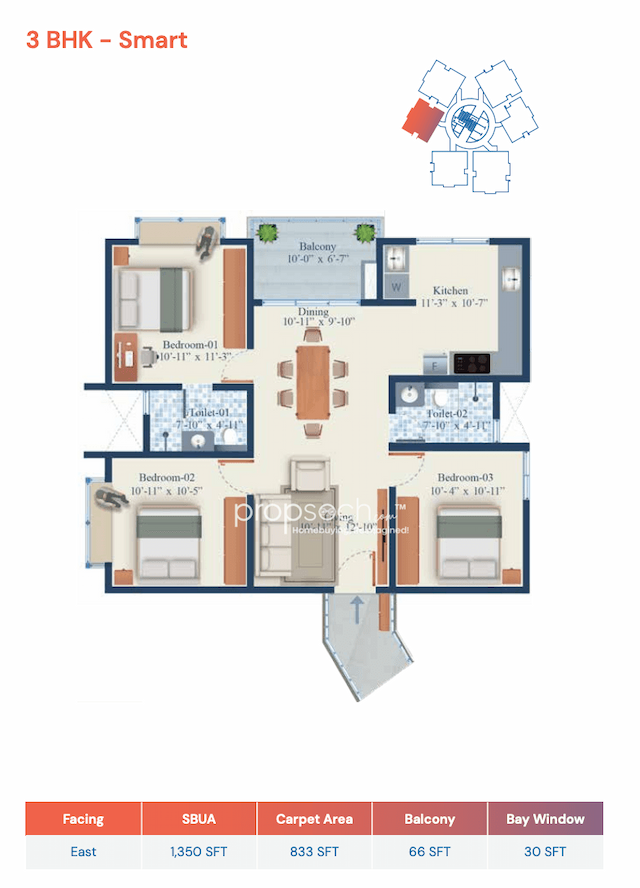 Mahendra Arto Helix - 3 BHK Floor Plan