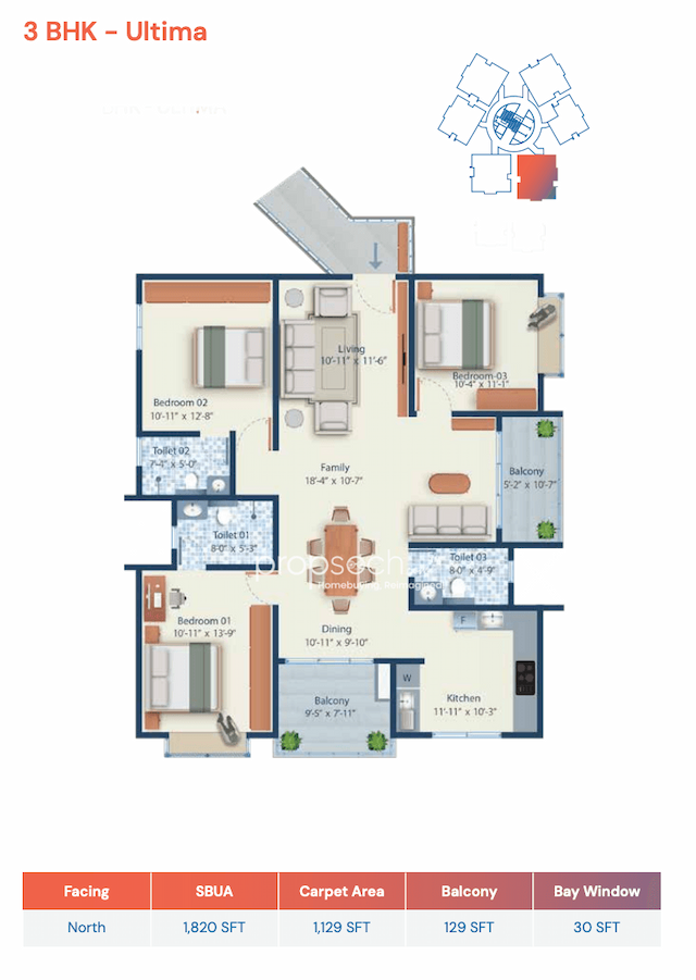 Mahendra Arto Helix - 3 BHK Floor Plan