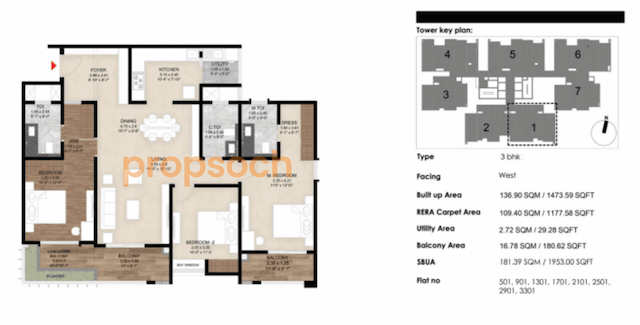 Mana Skanda The Right Life - Phase 1 - 3 BHK Floor Plan