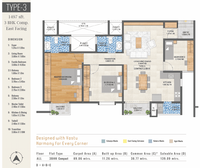 Vanshika Natures Harmony - 3 BHK Floor Plan